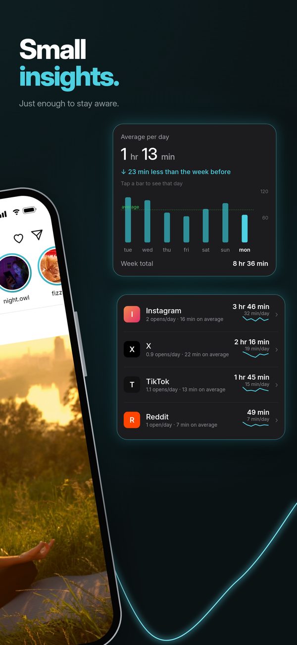 App Store screenshot: Small insights. Today’s time per connected app.